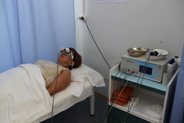 Санаторий здоровье железноводск фото. Процедуры в пансионате. Здоровье лечение санаторий. Муп санаторий профилакторий здоровье г. Санаторий здоровье железноводск бассейн.