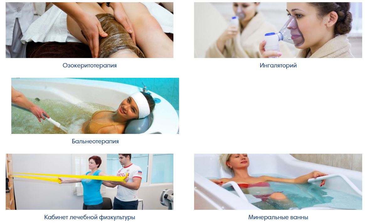 Каталог процедур
